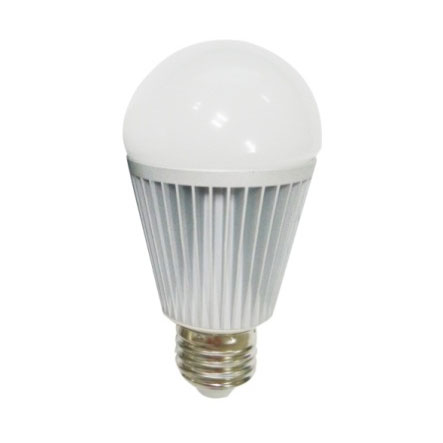 9-10W COB LED Globe Bulb